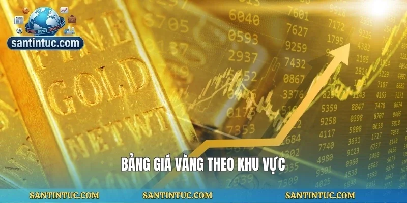 Bảng giá vàng theo khu vực