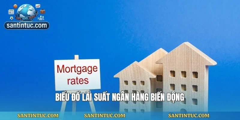 Biểu đồ lãi suất ngân hàng biến động